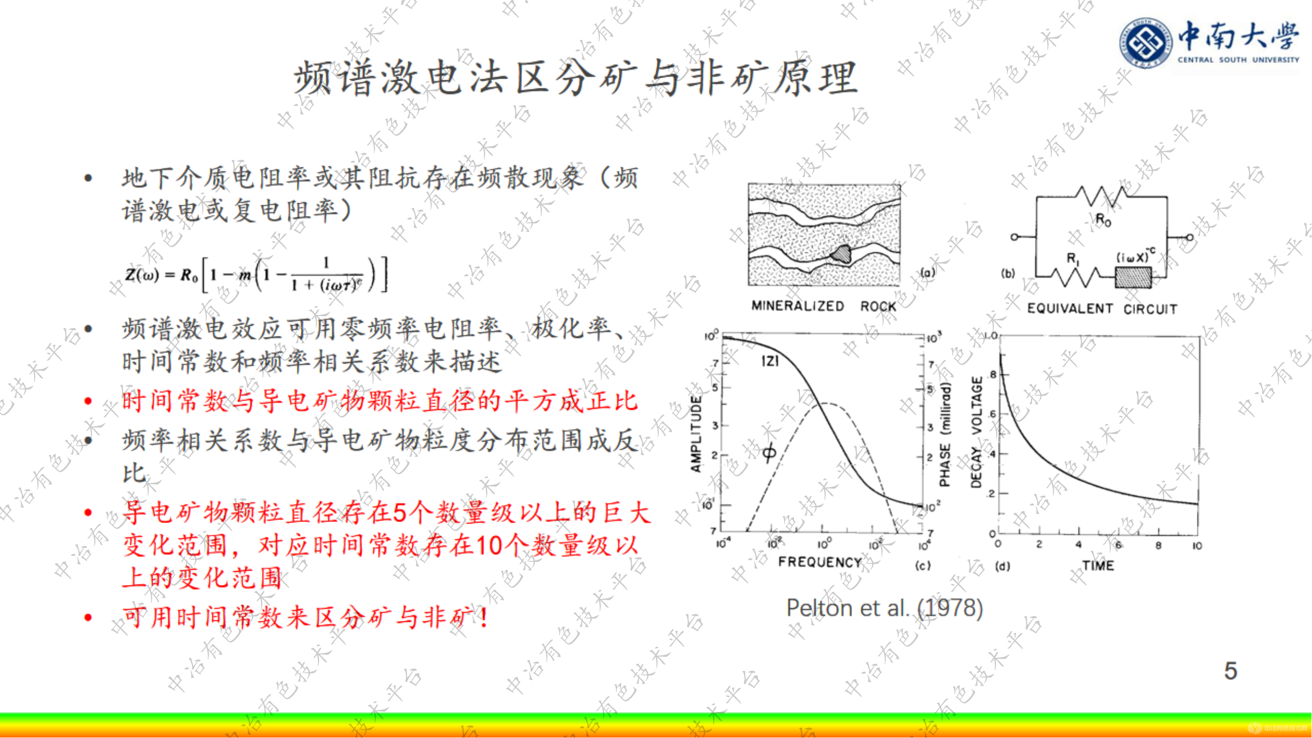 阵列式扩频激电探测系统原理与应用