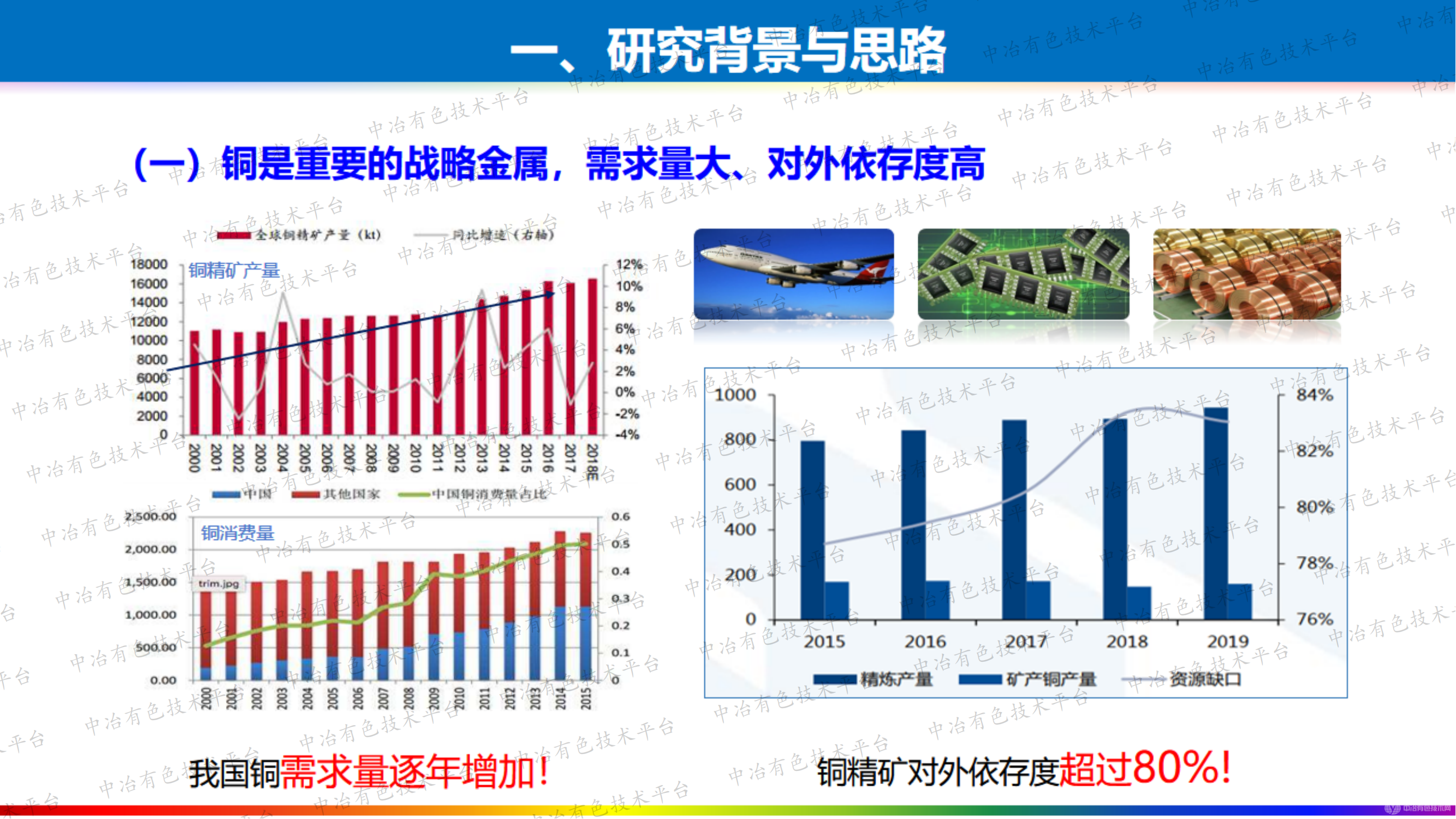 复杂硫化铜矿低碱高效分选技术及应用