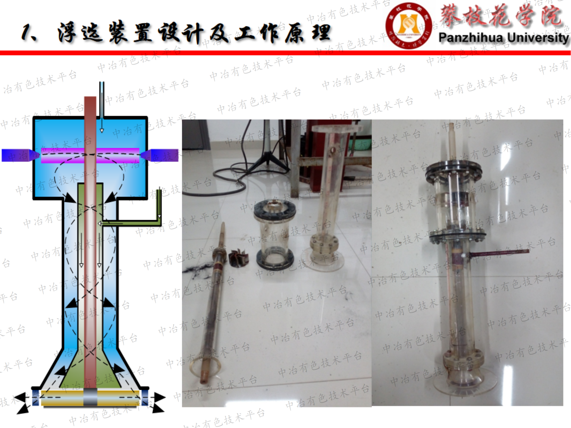 喷射搅拌浮选装置气泡生成及分布规律