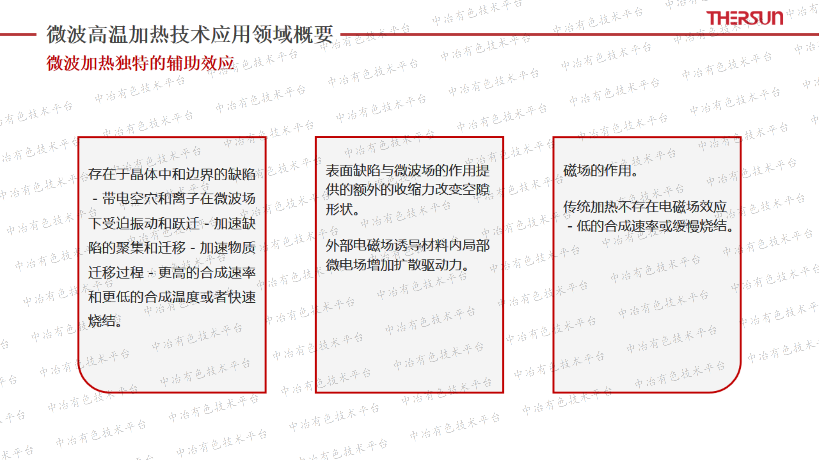 微波高温加热技术在动力电池材料行业的应用