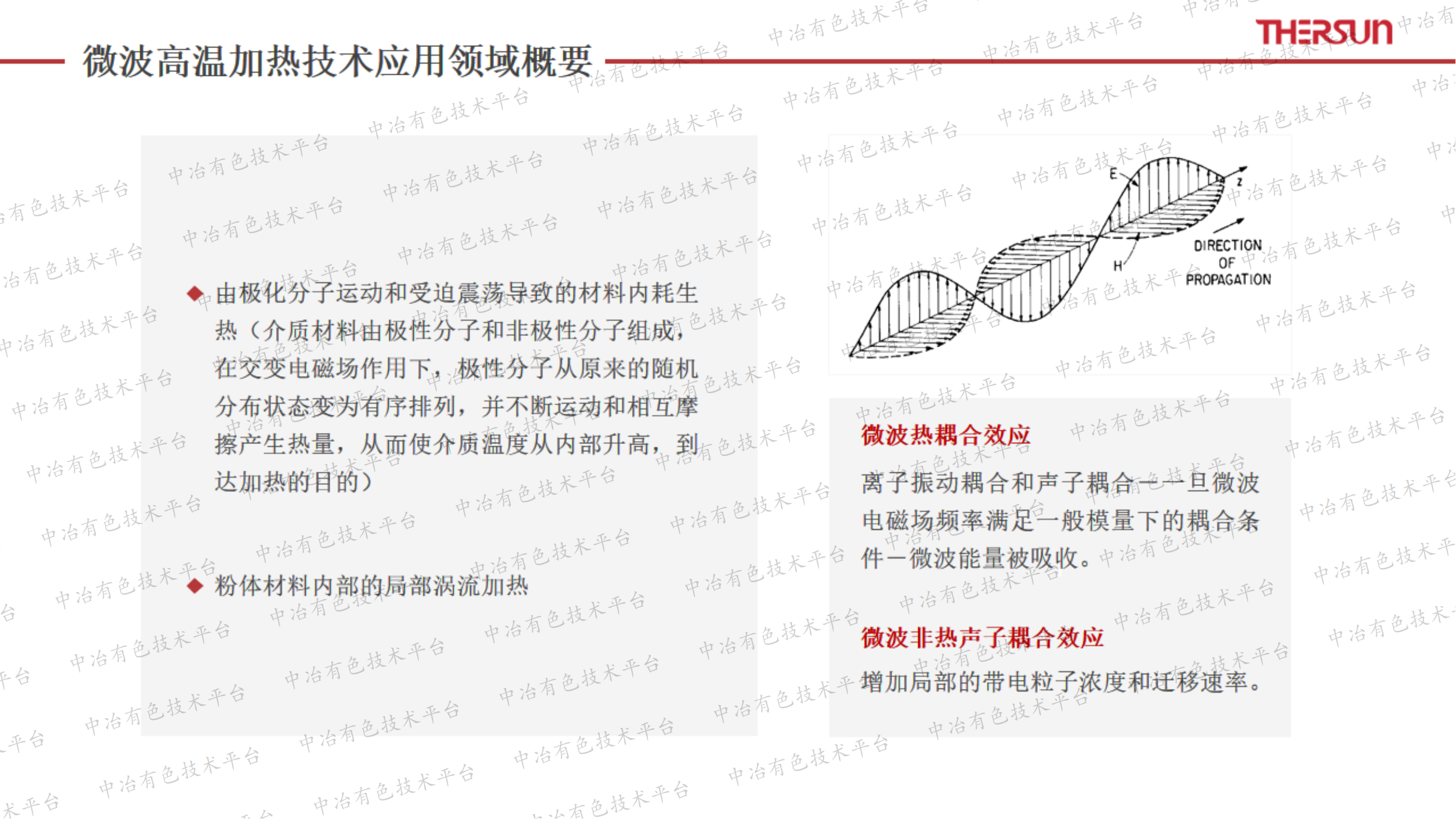 微波高温加热技术在动力电池材料行业的应用