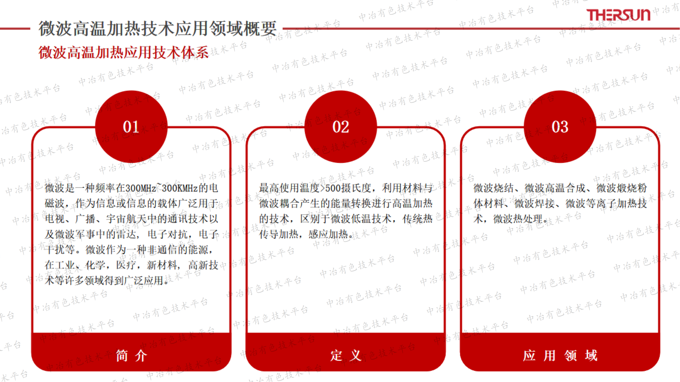 微波高温加热技术在动力电池材料行业的应用