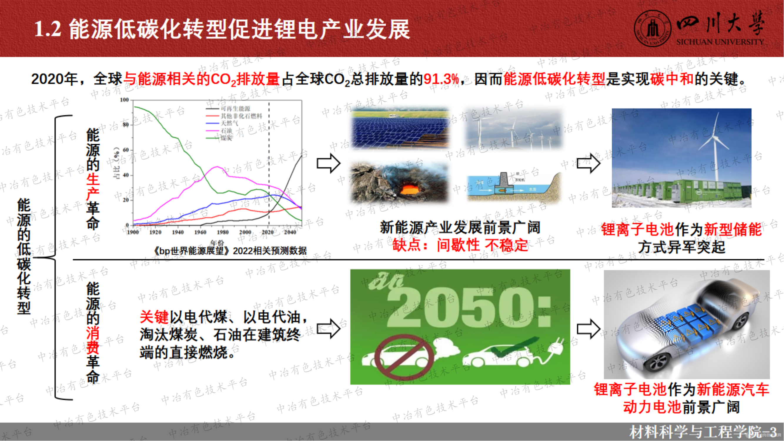 磷酸铁锂的产业化与回收前景分析