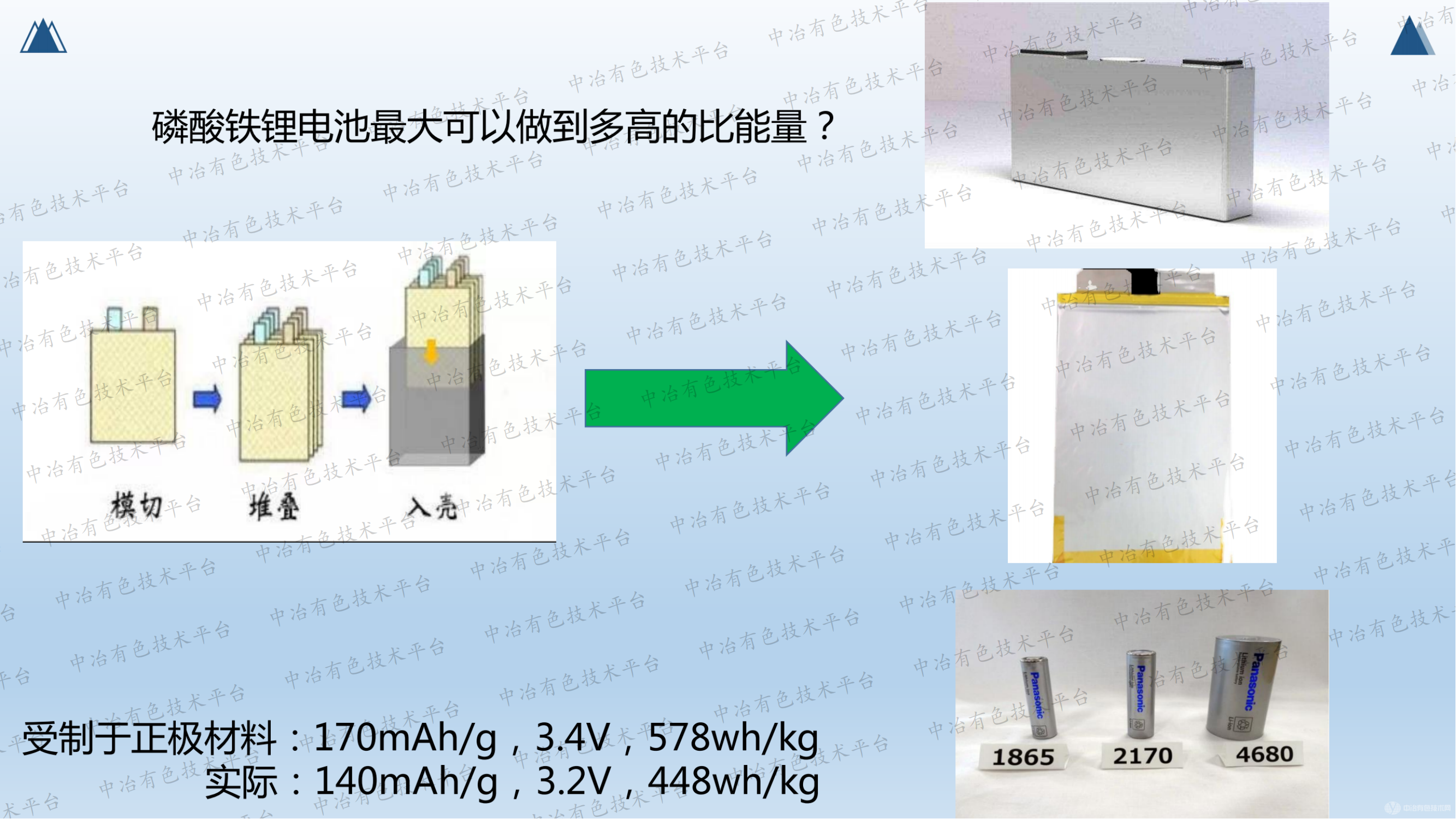 高能量密度磷酸铁锂电池的技术路线