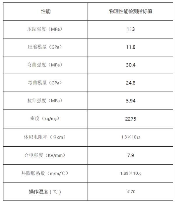 乙烯基树脂电解槽技术参数