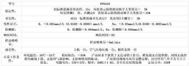 锂元素分析仪技术参数