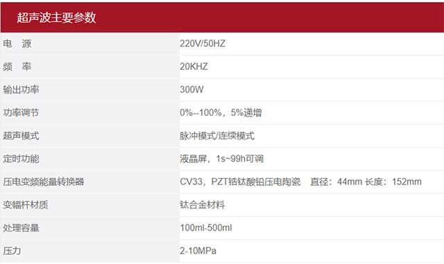 超声波主要参数