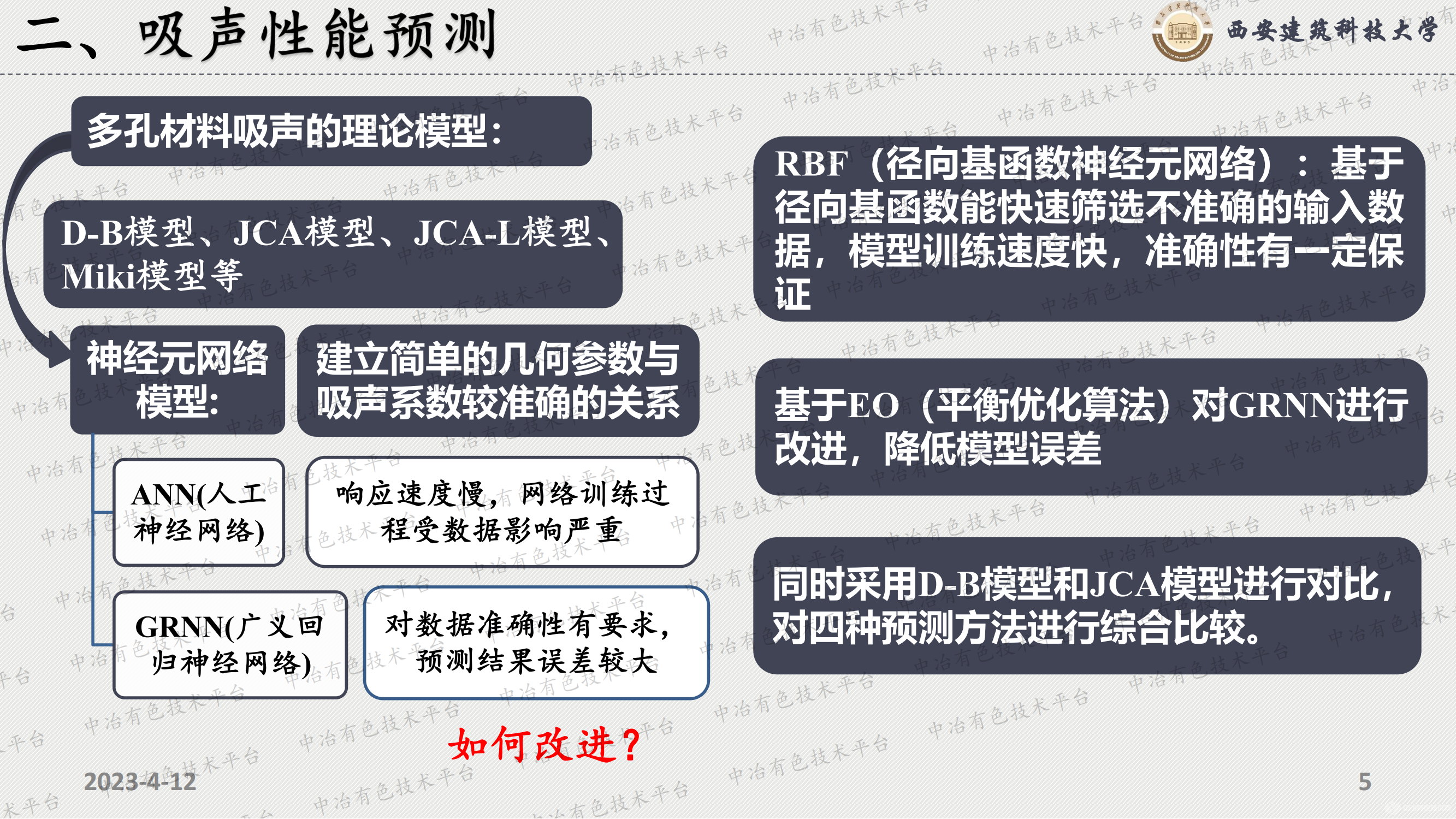 泡沫金属复合结构吸声性能预测及优化