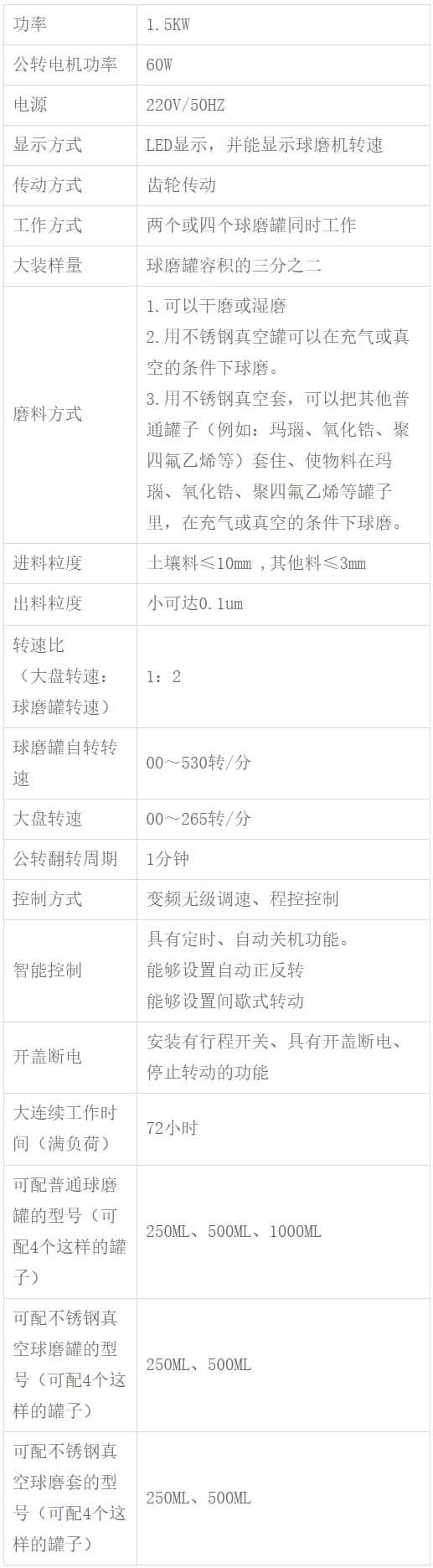 DSP-LBPBM06C全方位行星球磨机技术参数 DSP-LBPBM06C全方位行星球磨机技术参数