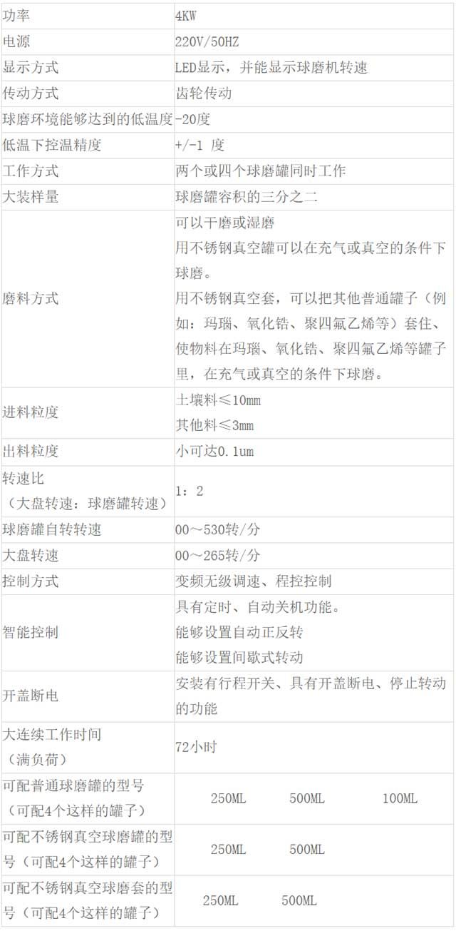 DSP-DGB4低温行星式球磨机技术参数