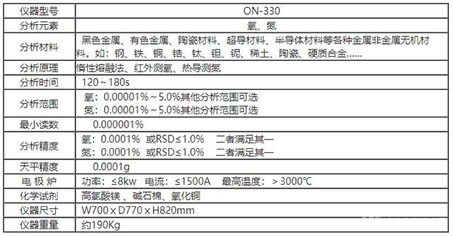 氧氮分析仪技术参数