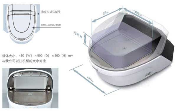能量色散型X荧光光谱仪 能量色散型X荧光光谱仪