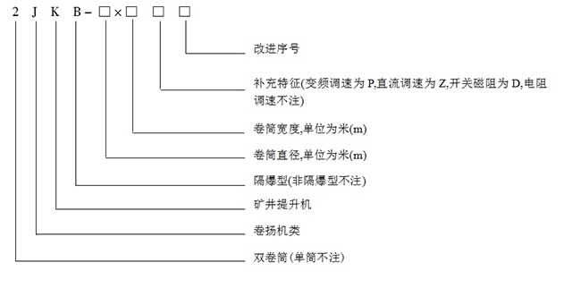 JKB隔爆型矿井提升机