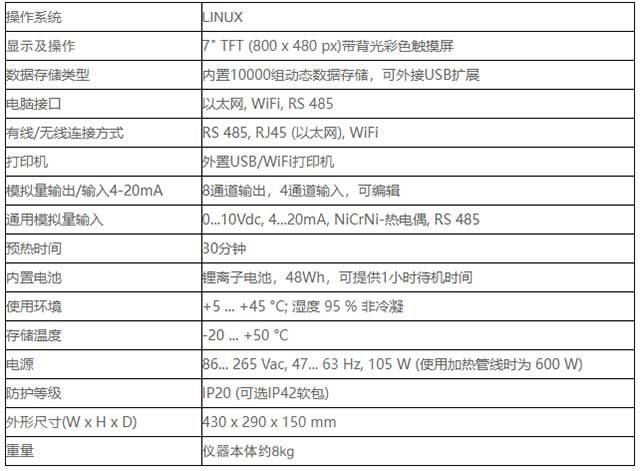 VARIOplus 规格参数