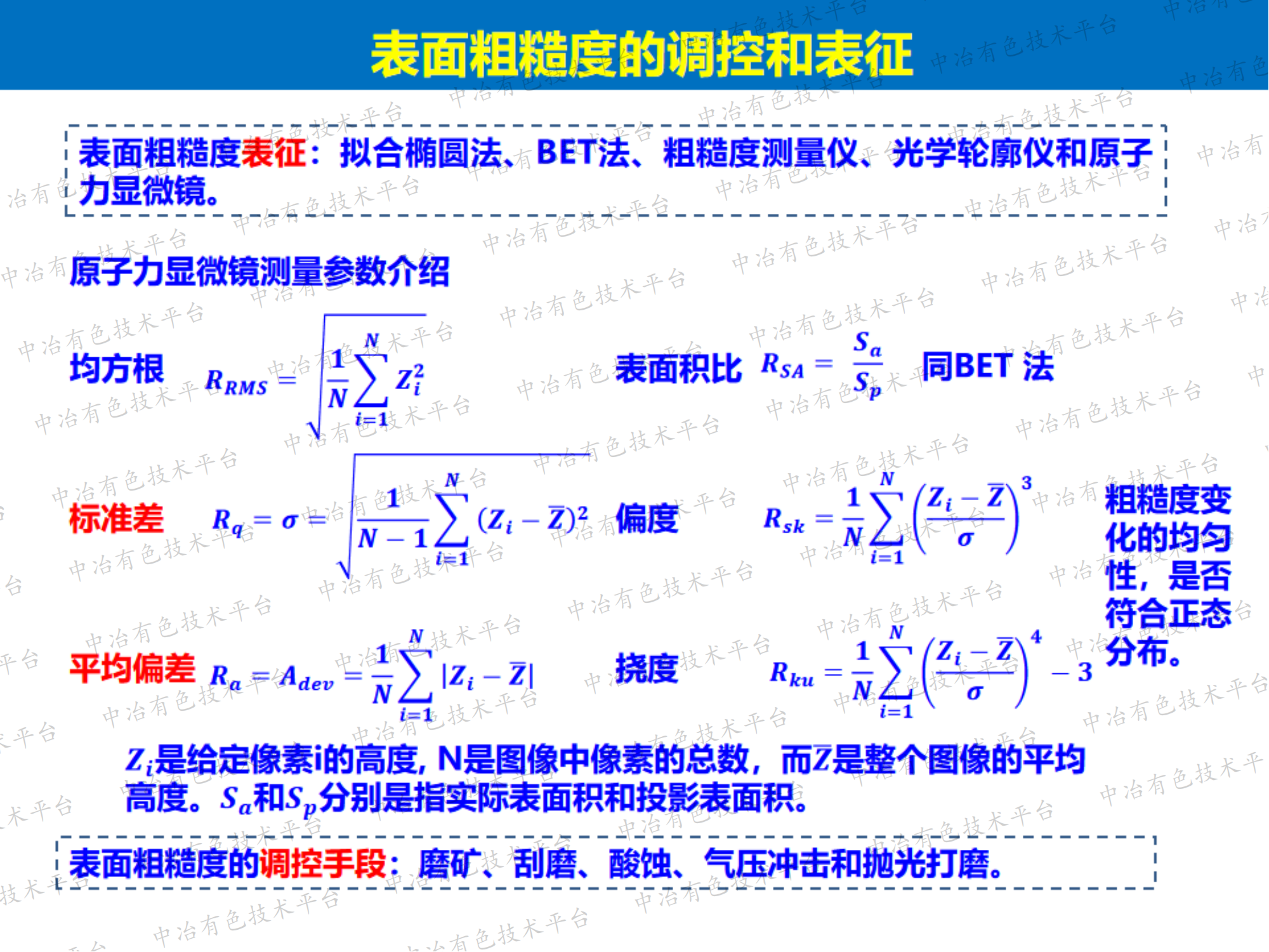 表面粗糙度对水滴在菱镁矿表面粘附及其可浮性影响的基础研究