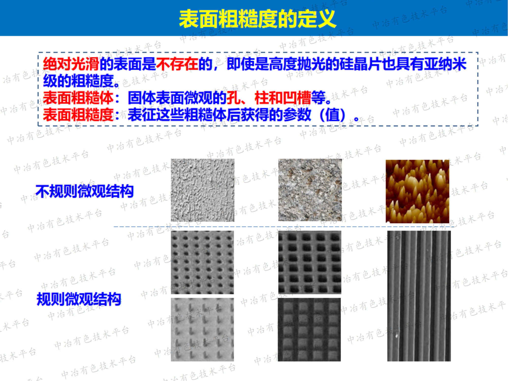 表面粗糙度对水滴在菱镁矿表面粘附及其可浮性影响的基础研究