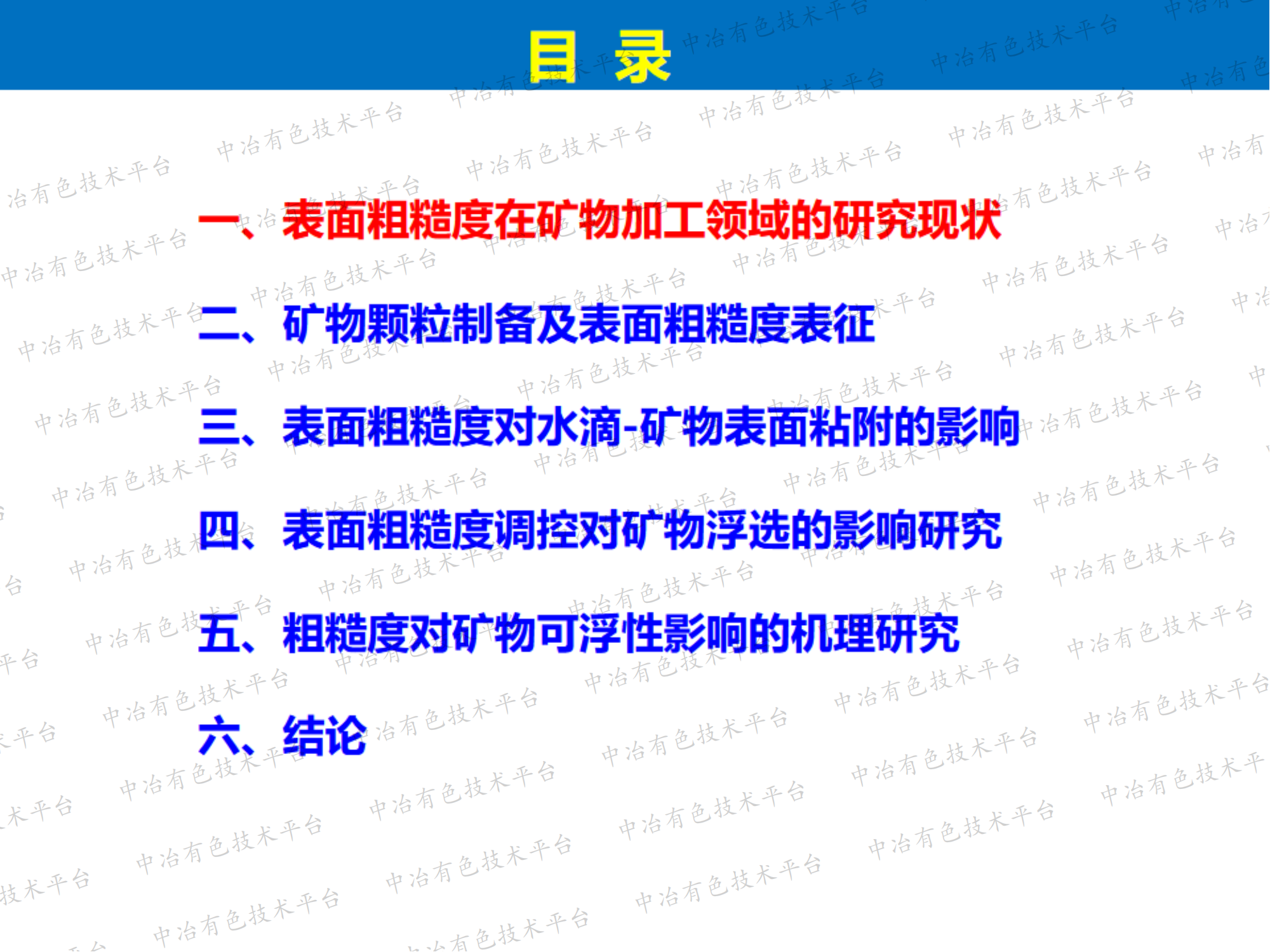 表面粗糙度对水滴在菱镁矿表面粘附及其可浮性影响的基础研究