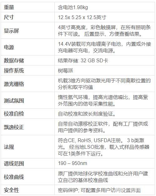 LIBS X-898 锂矿分析仪技术参数 LIBS X-898 锂矿分析仪技术参数