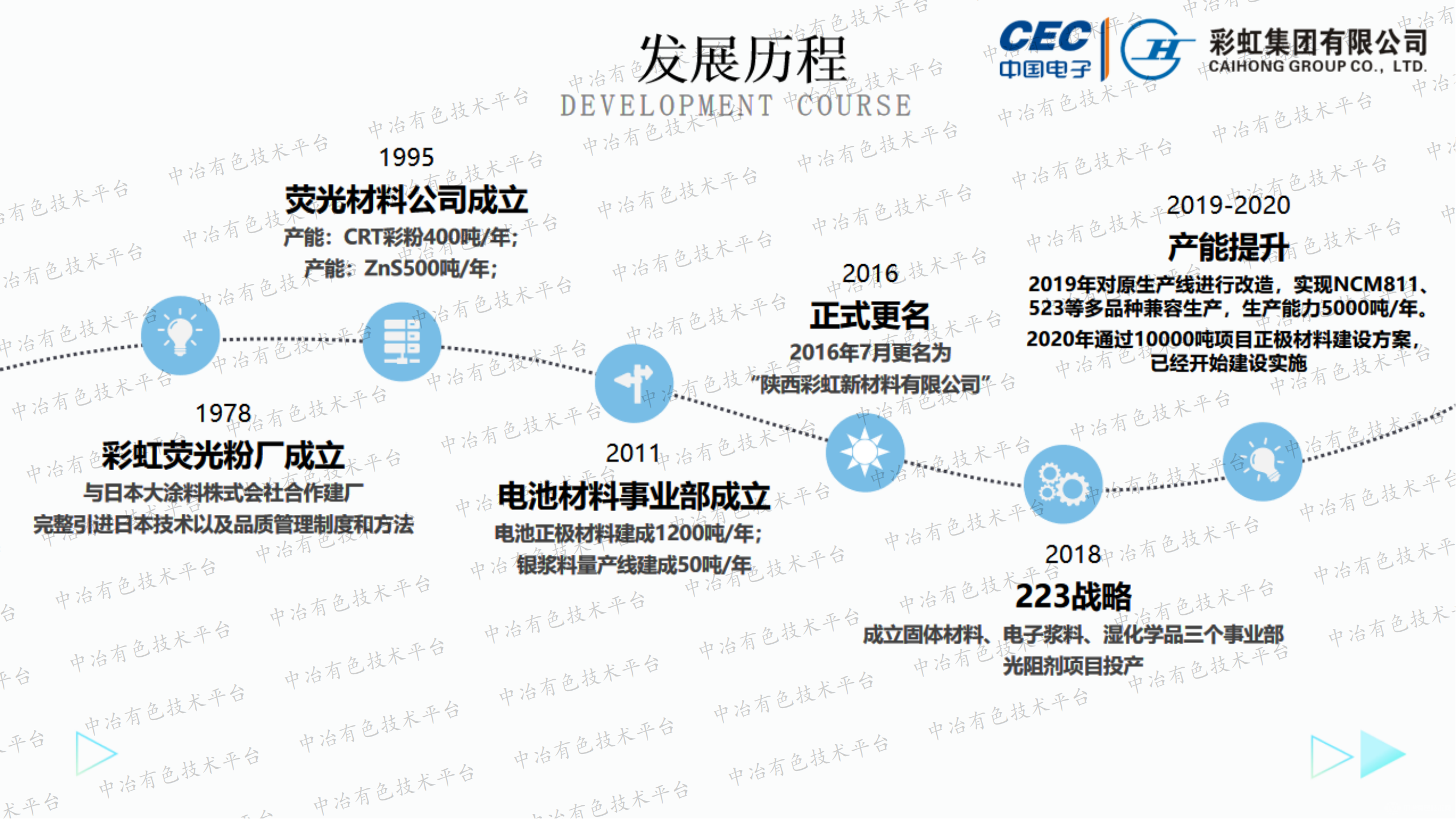 日系品质管理理念的转型与蜕变