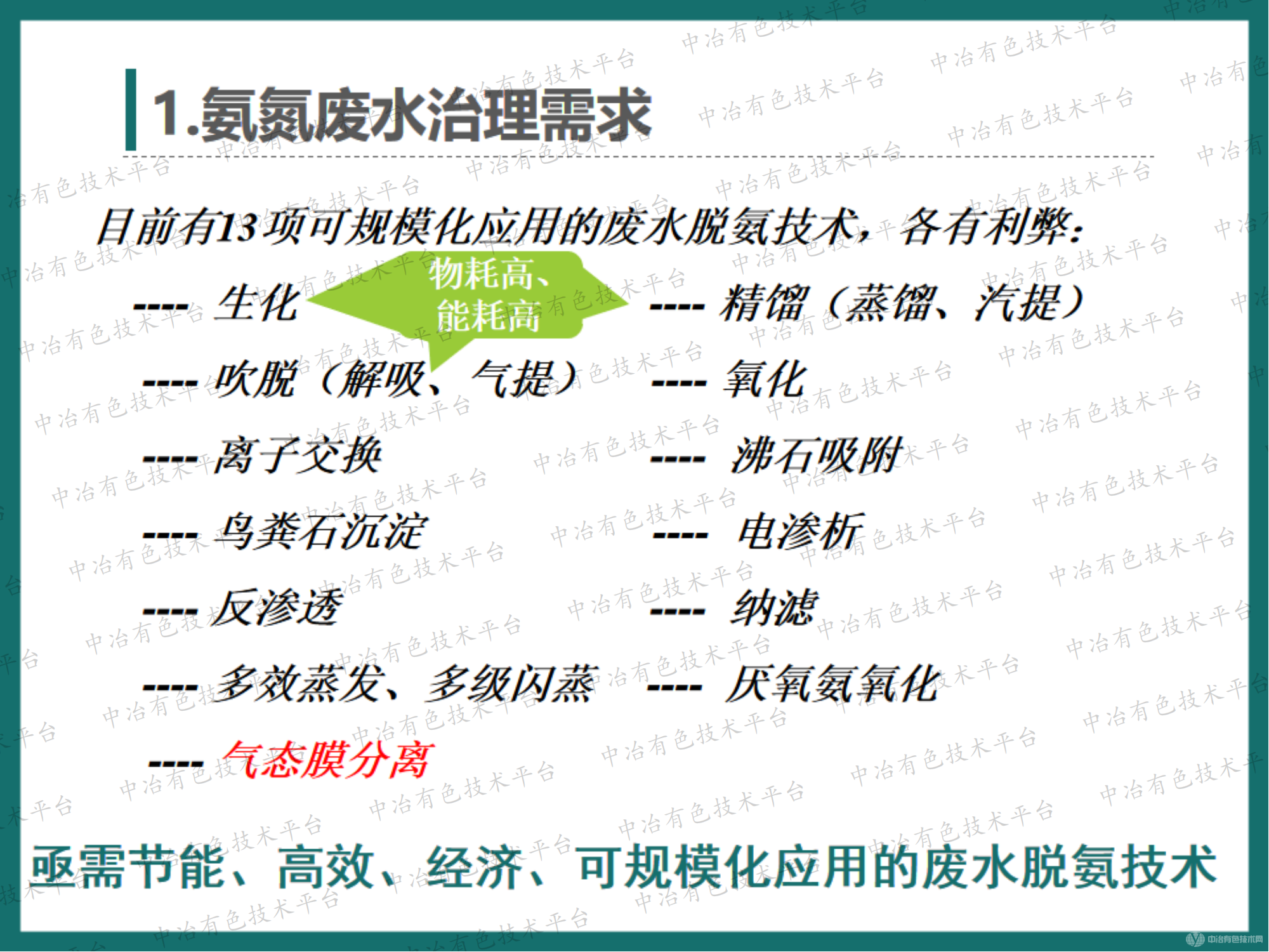 高效节能气态膜技术用于有色行业氨氮废水处理案例介绍