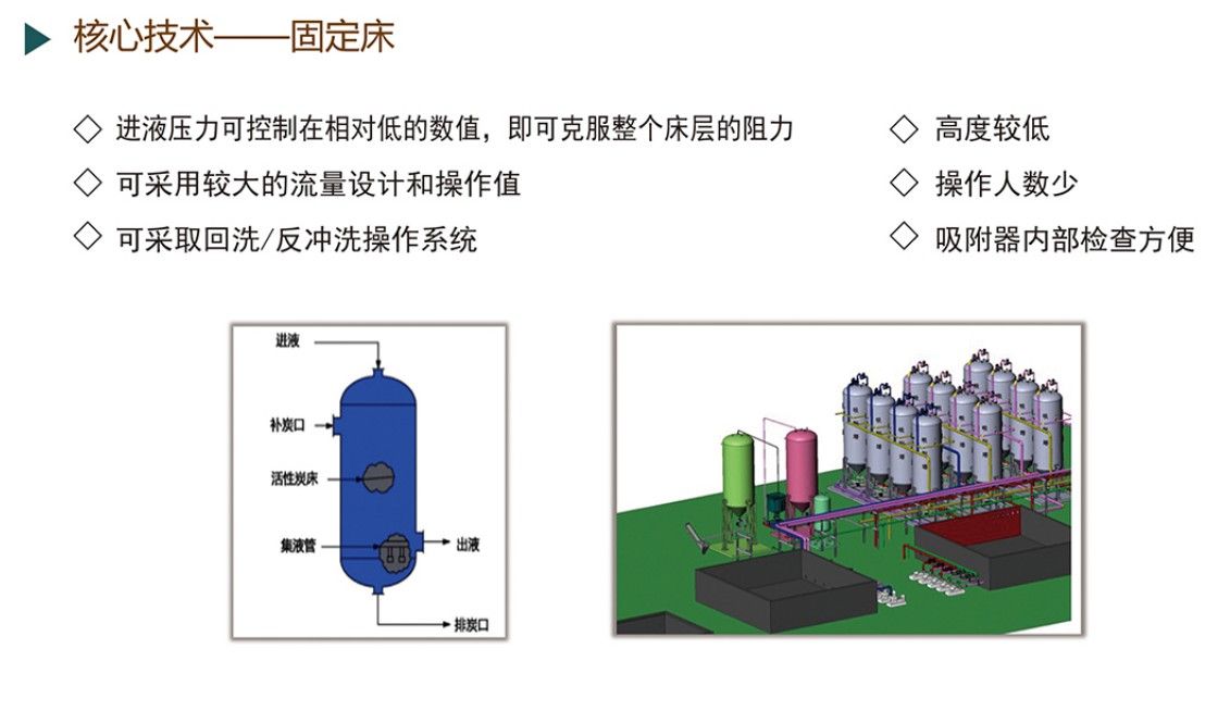 活性炭吸附设备