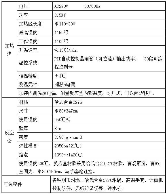 可视型熔盐电化学装置-技术参数 可视型熔盐电化学装置-技术参数