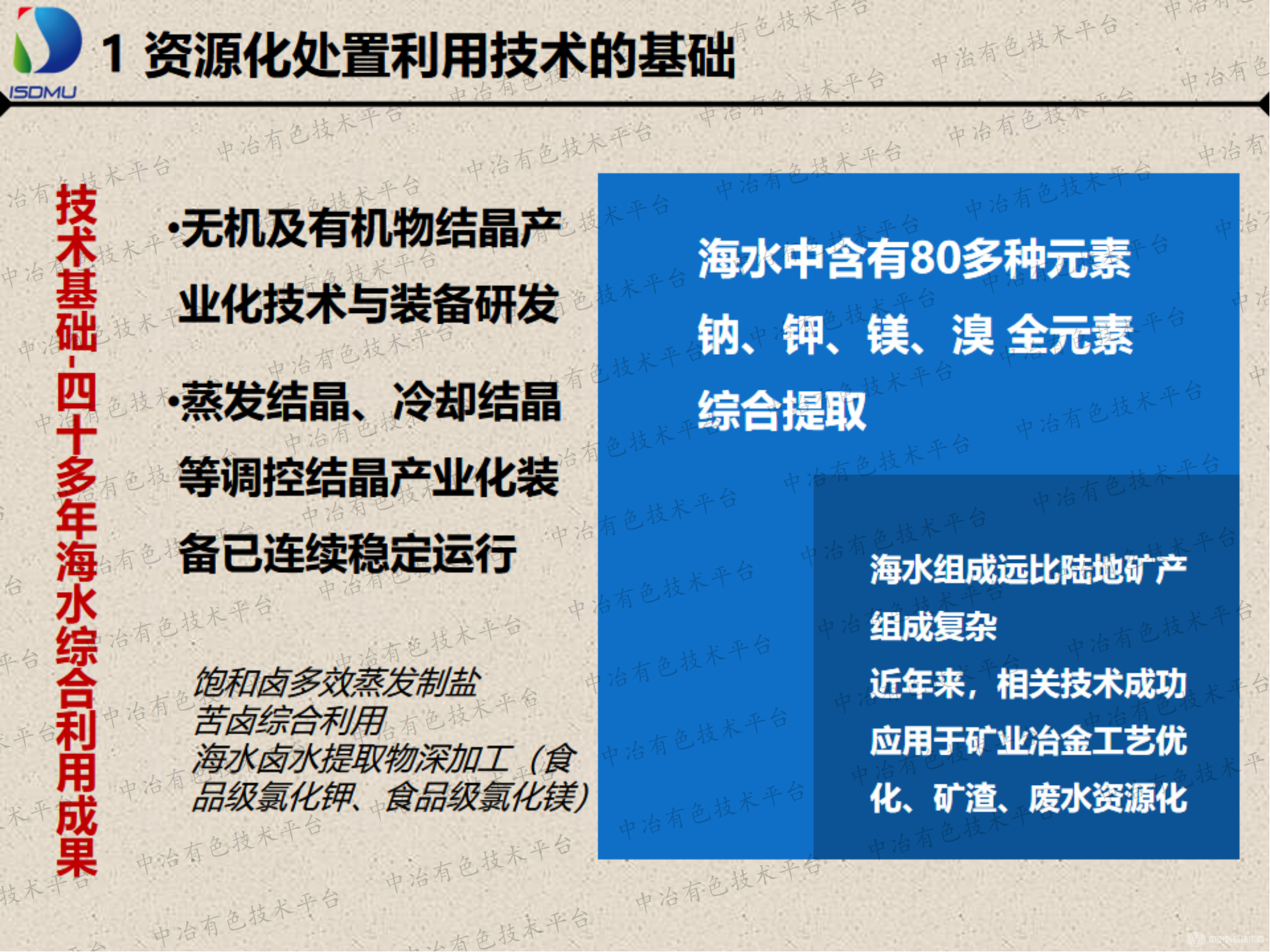 高效、低碳废水资源化处置利用技术