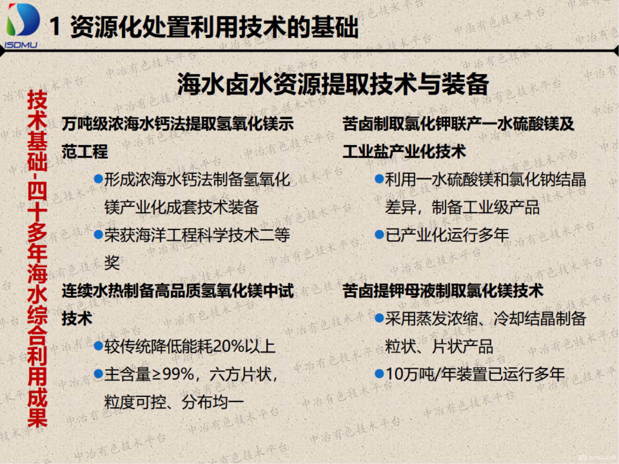 高效、低碳废水资源化处置利用技术