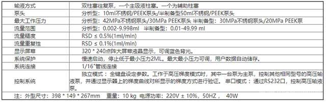 P3000高压输液泵 P3000高压输液泵