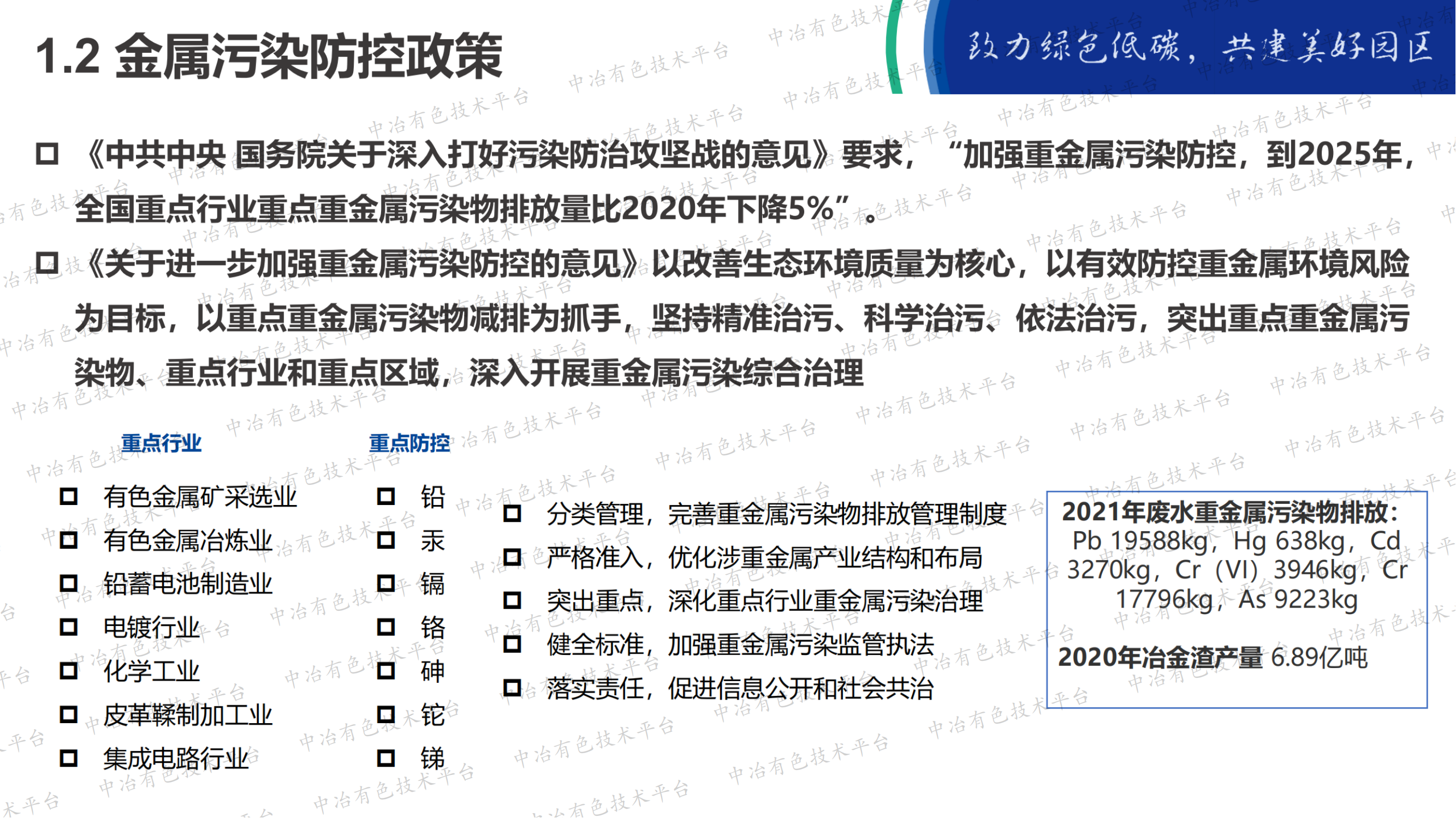 工业固废及废水金属资源化解决方案