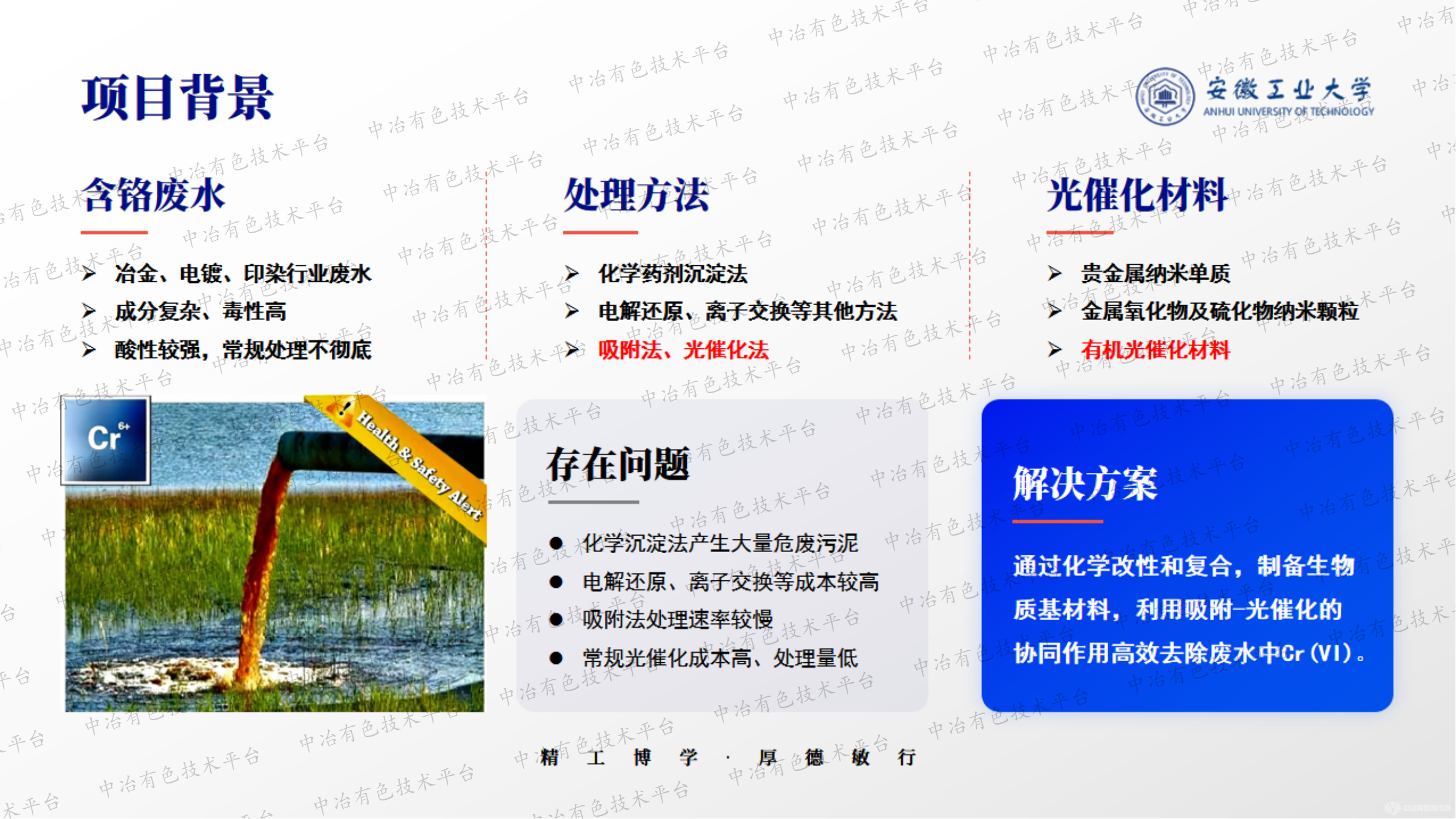 生物质基材料对含铬废水的吸附-光催化协同去除研究