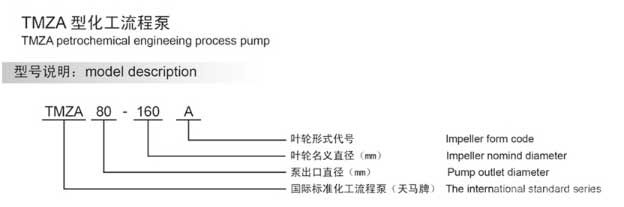 TMZA型化工流程泵 TMZA型化工流程泵