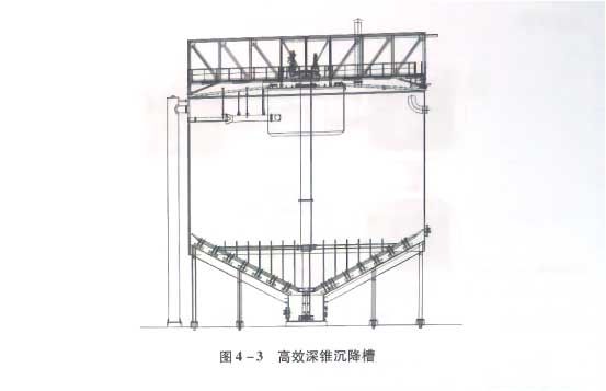 高效深锥沉降槽