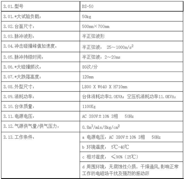 电池冲击碰撞试验台（气动式）-技术指标