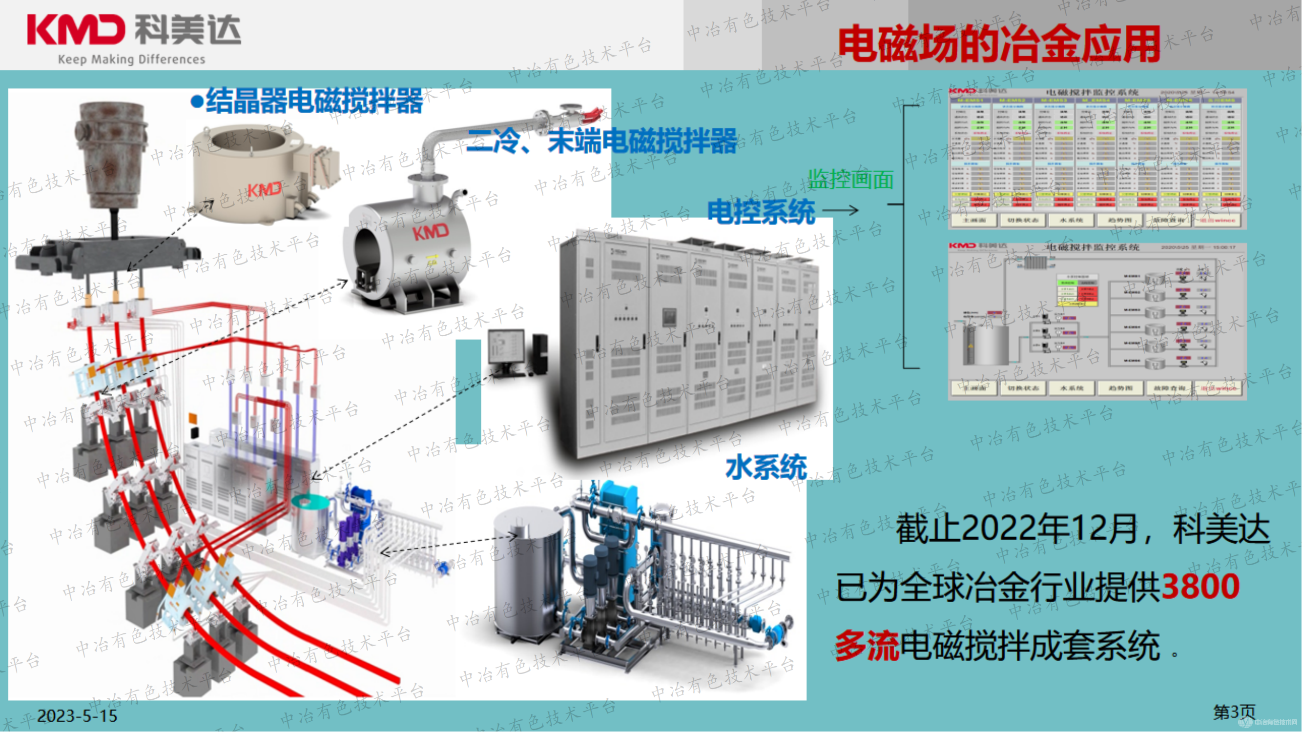 电磁搅拌系统在有色及其他领域的应用