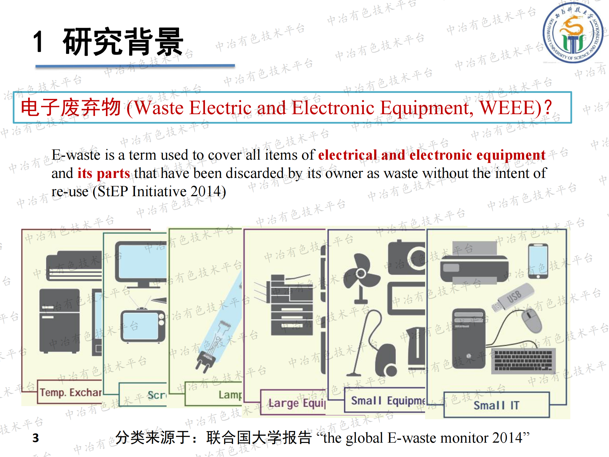 矿浆电解法从废弃CPU插槽中回收金属的研究