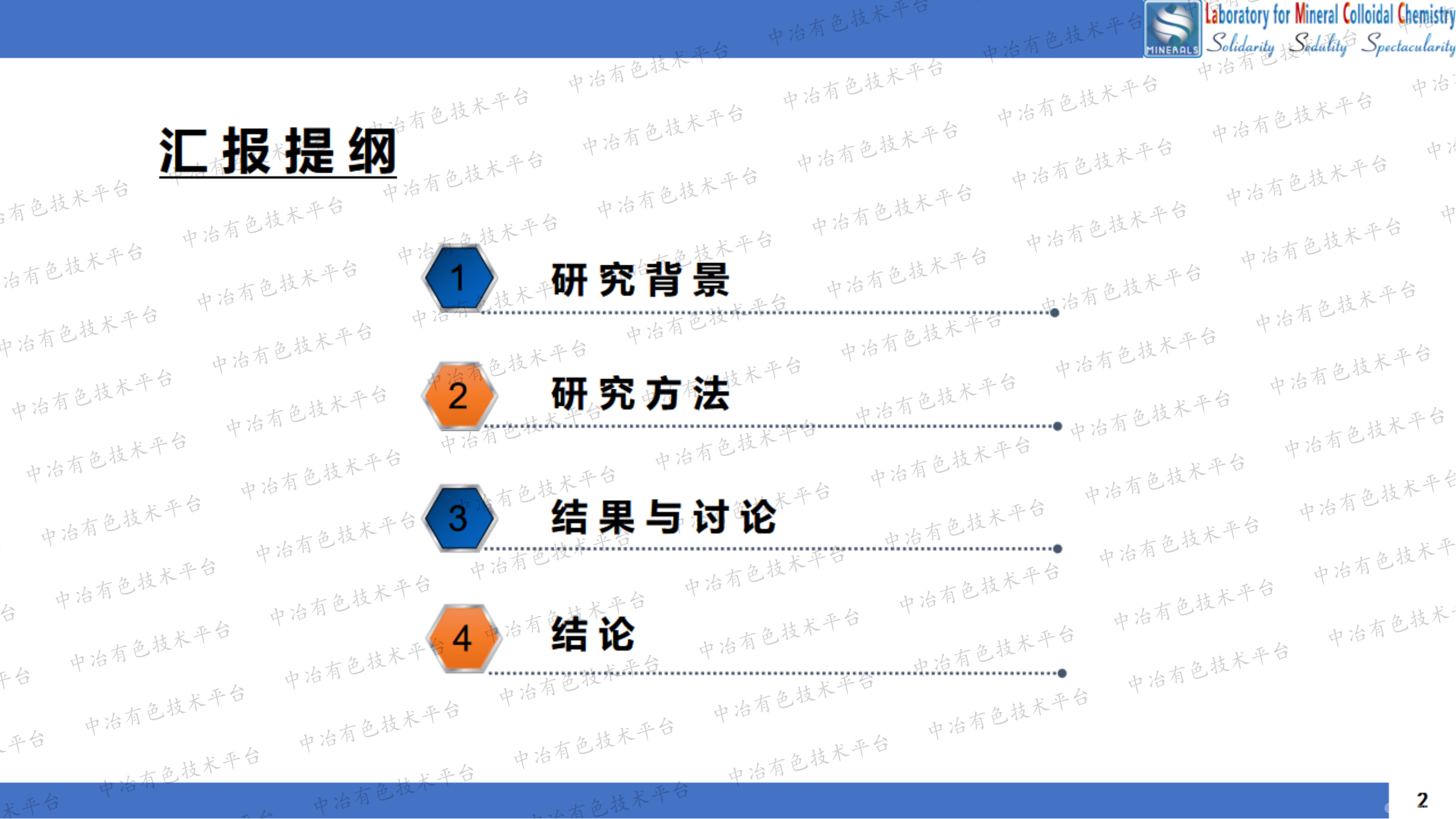 光热效应下微污染物的催化氧化