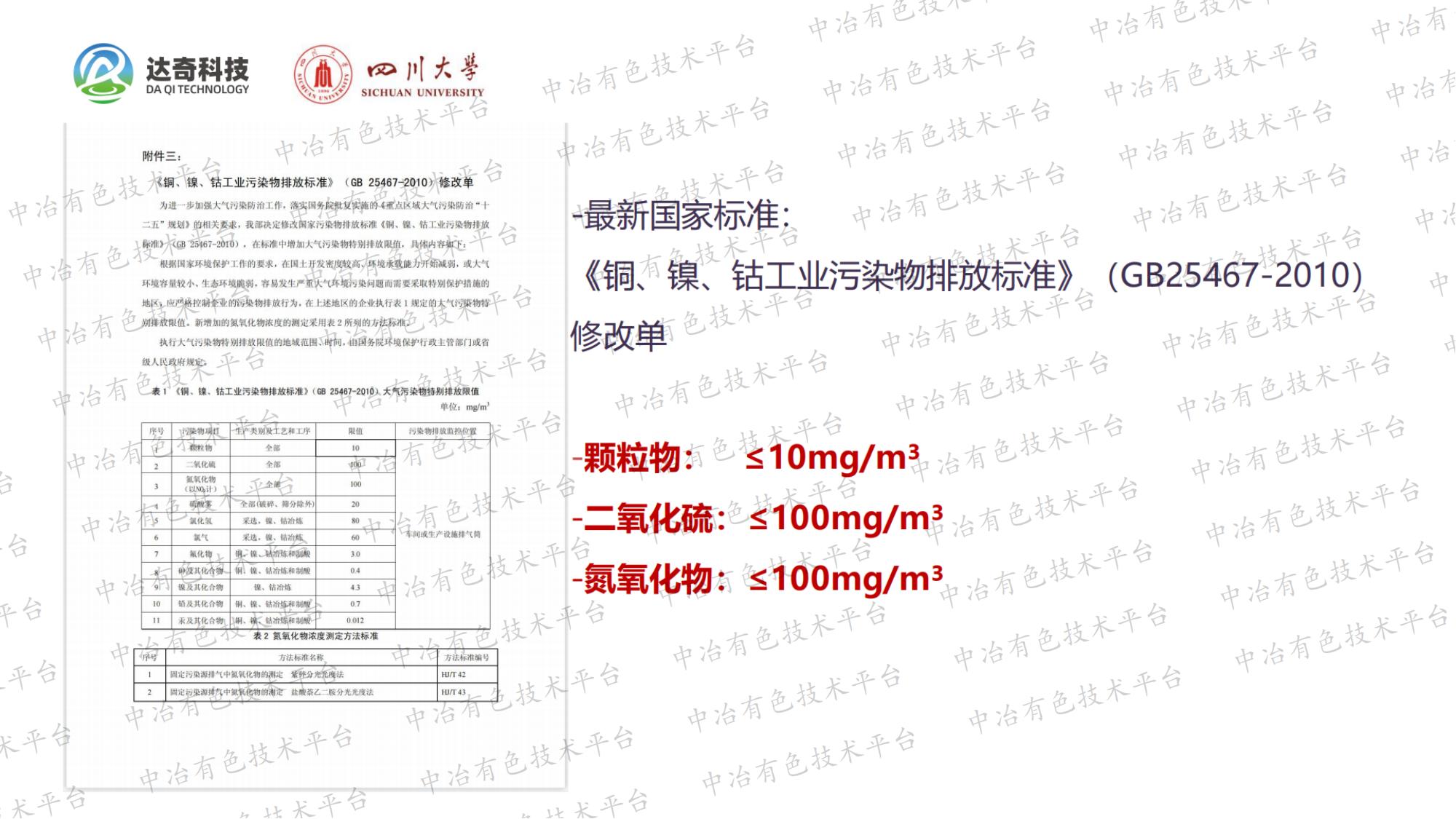 新型低温催化法技术在有色冶炼烟气研化应用进展