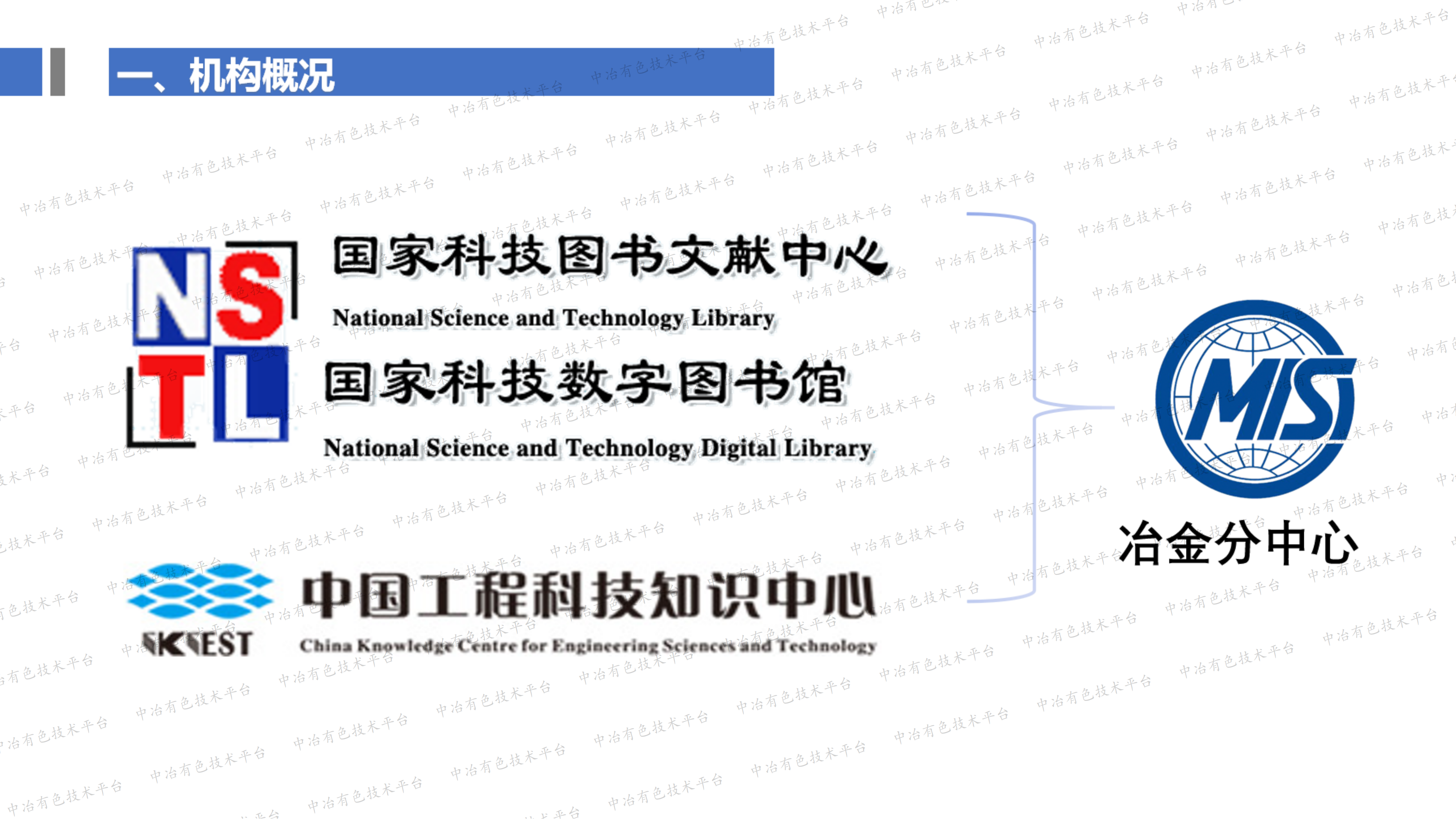 铜产业链信息资源国家基础条件保障