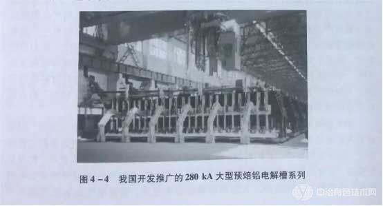 冶金工艺 | 电解铝工业重大节能技术进步