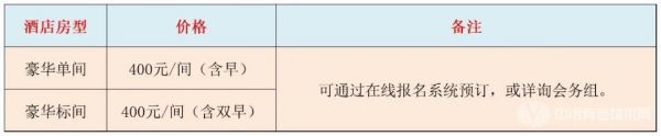 2023全国钛材料产学研合作高峰论坛