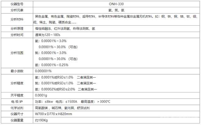 氧氮氢分析仪-技术参数