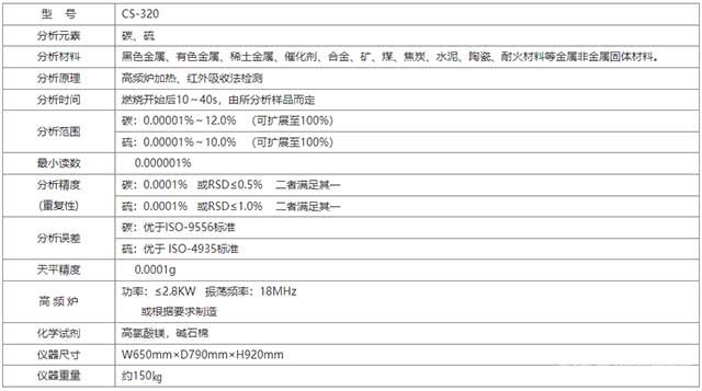 高频红外碳硫分析仪技术参数