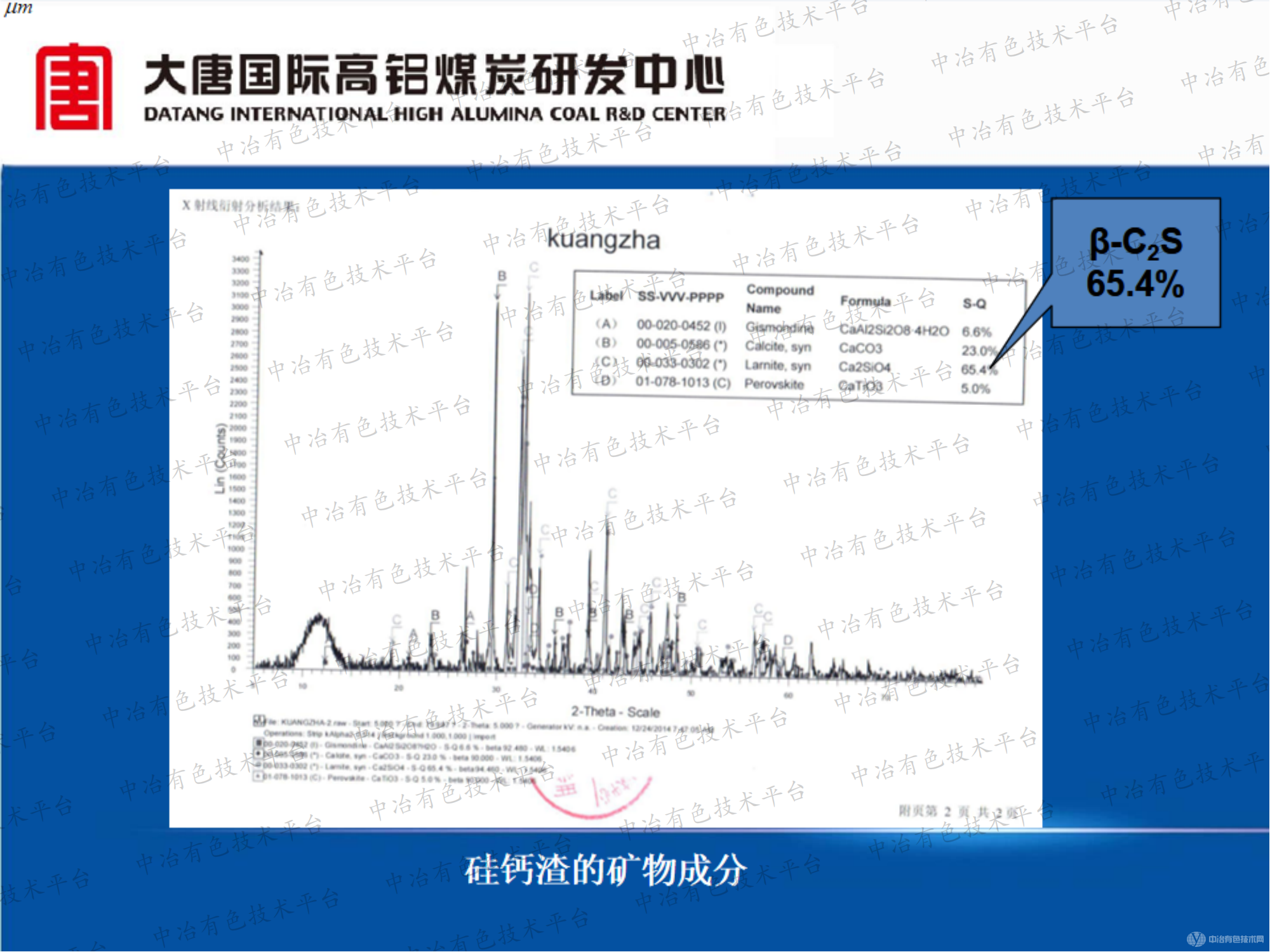 粉煤灰提铝硅钙渣综合利用技术