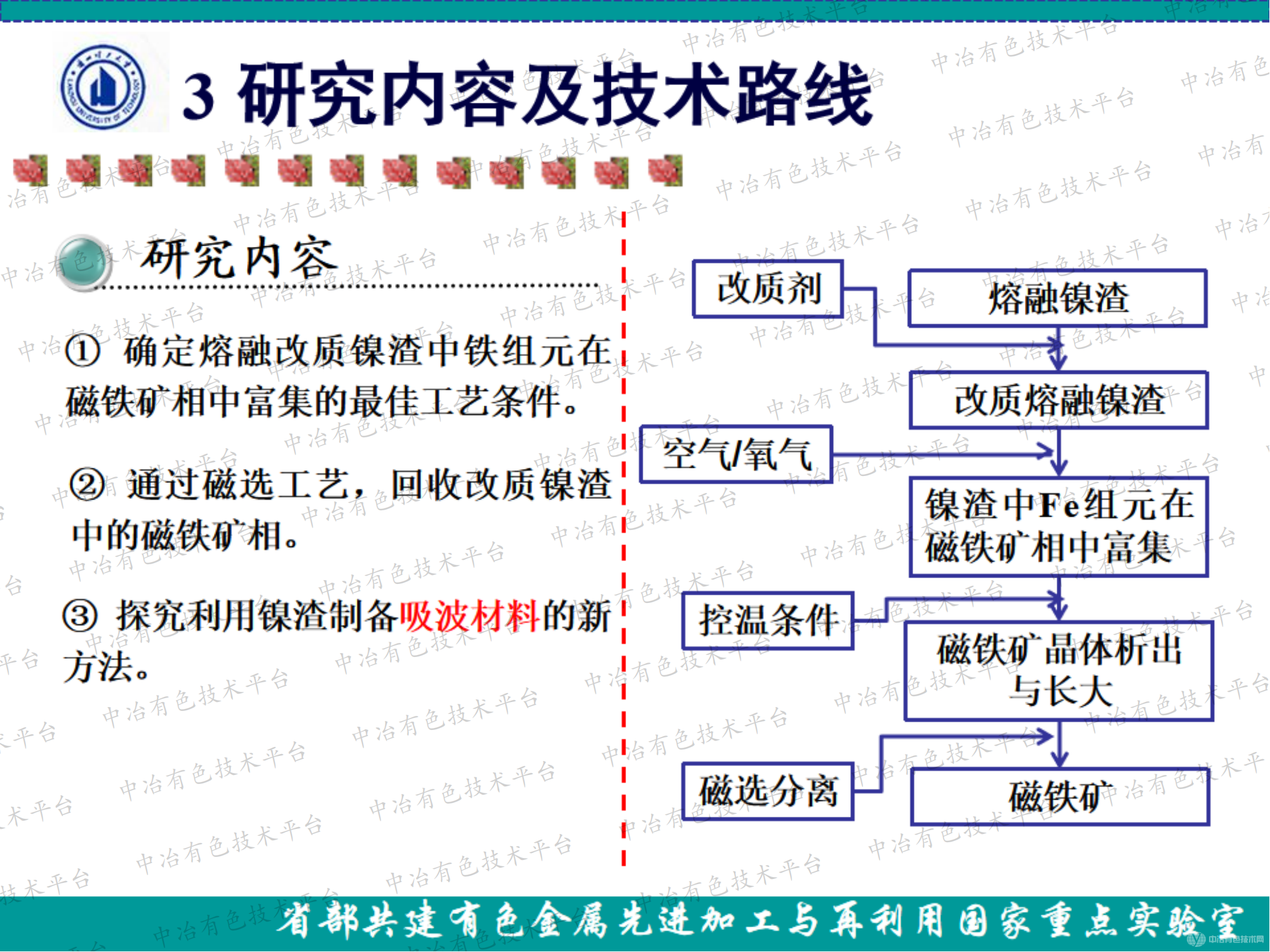 镍渣中有价金属回收再利用的研究