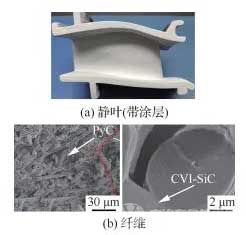 SiC-CMCs涡轮叶片