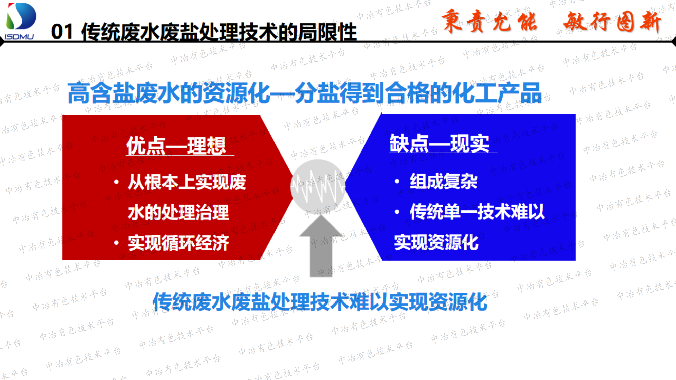 调控结晶资源化处理高盐废水