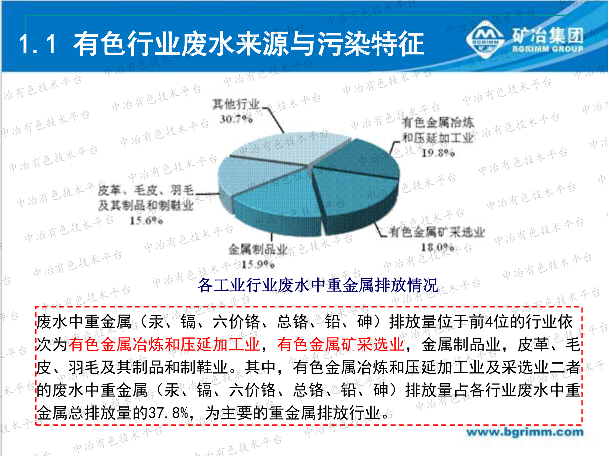 有色行业重金属废水纳米吸附深度处理技术