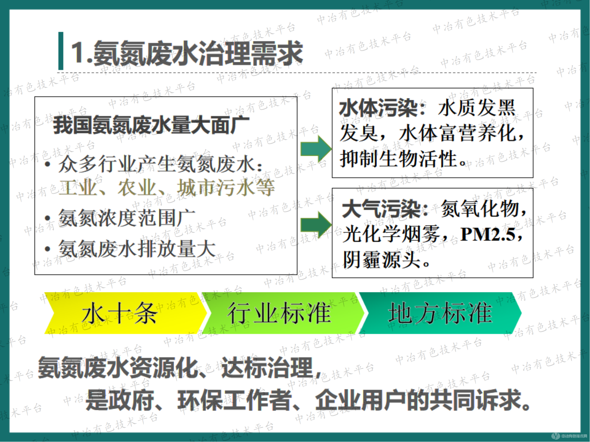 有色金属行业氨氮废水达标治理和资源回收-高效节能气态膜过程应用的大型化案例介绍