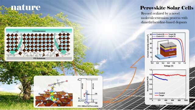  基于全新“分子挤出”工艺的倒置钙钛矿光伏技术